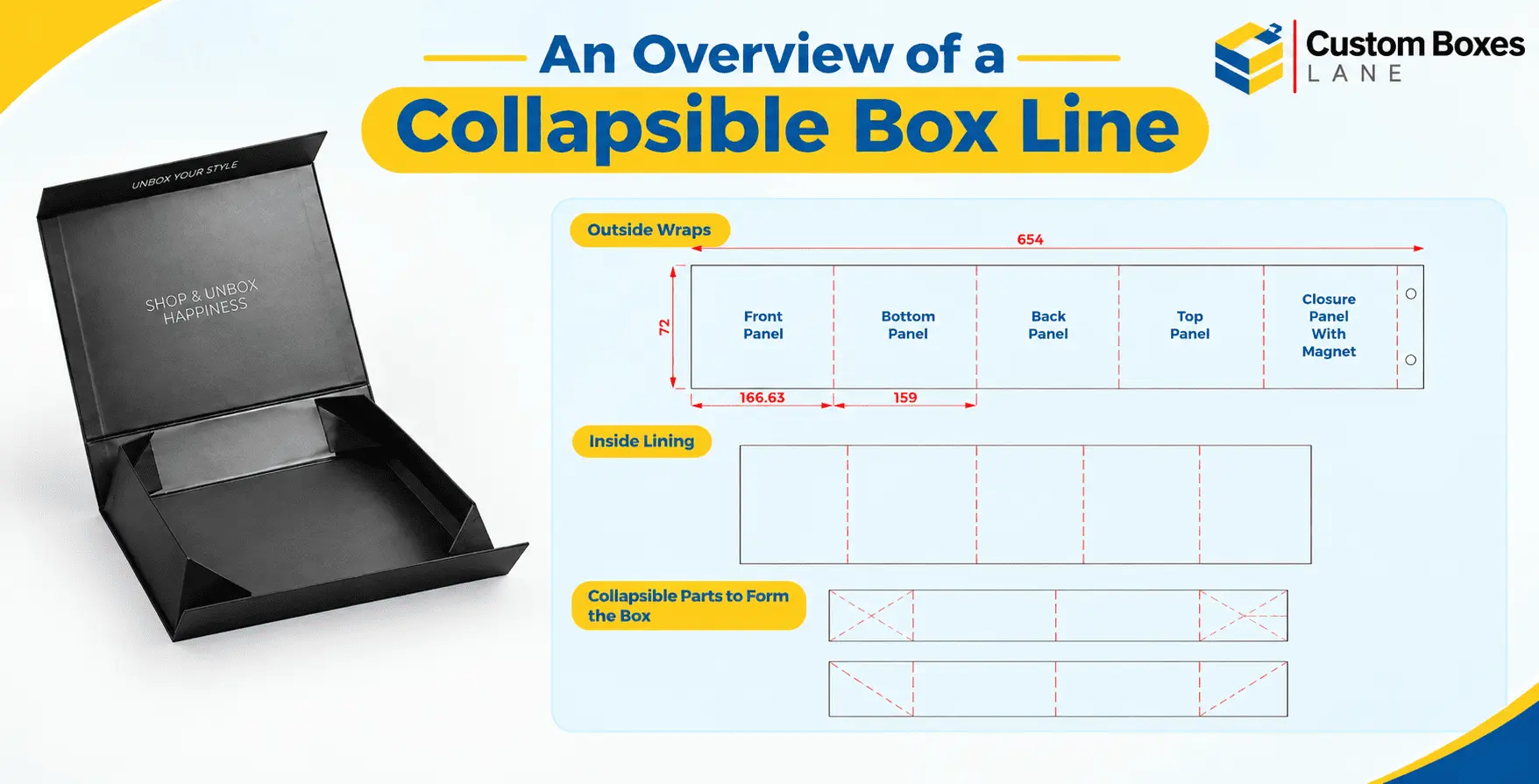 Collapsible Box Line