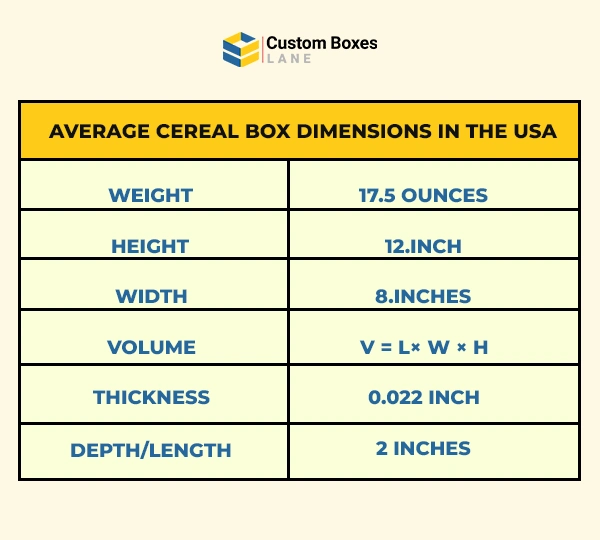 measure the dimensions precisely