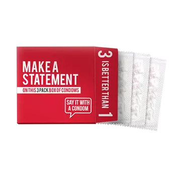 Condom Packaging Boxes Bulk